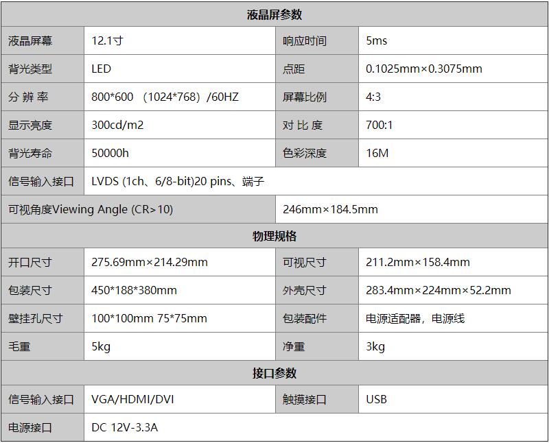 工業觸摸顯示器基本參數